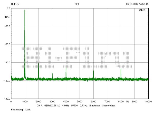 Electrocompaniet ECC-1 Electrocompaniet ECC-1